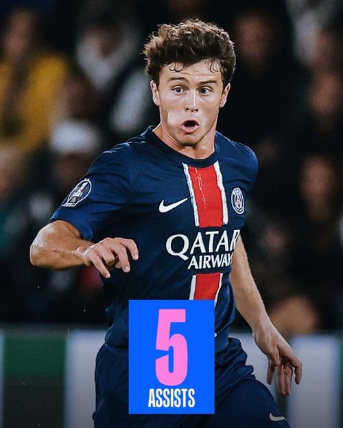 U18国足11月集训名单：魏祥鑫入选，海外球员谢初筠在列（U18国足11月集训名单公布：魏祥鑫入围，旅外球员谢初筠上榜）